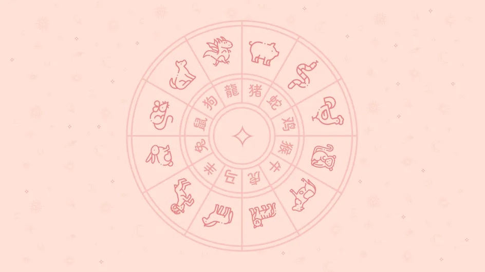Horoscope chinois du Mardi 7 septembre 2021