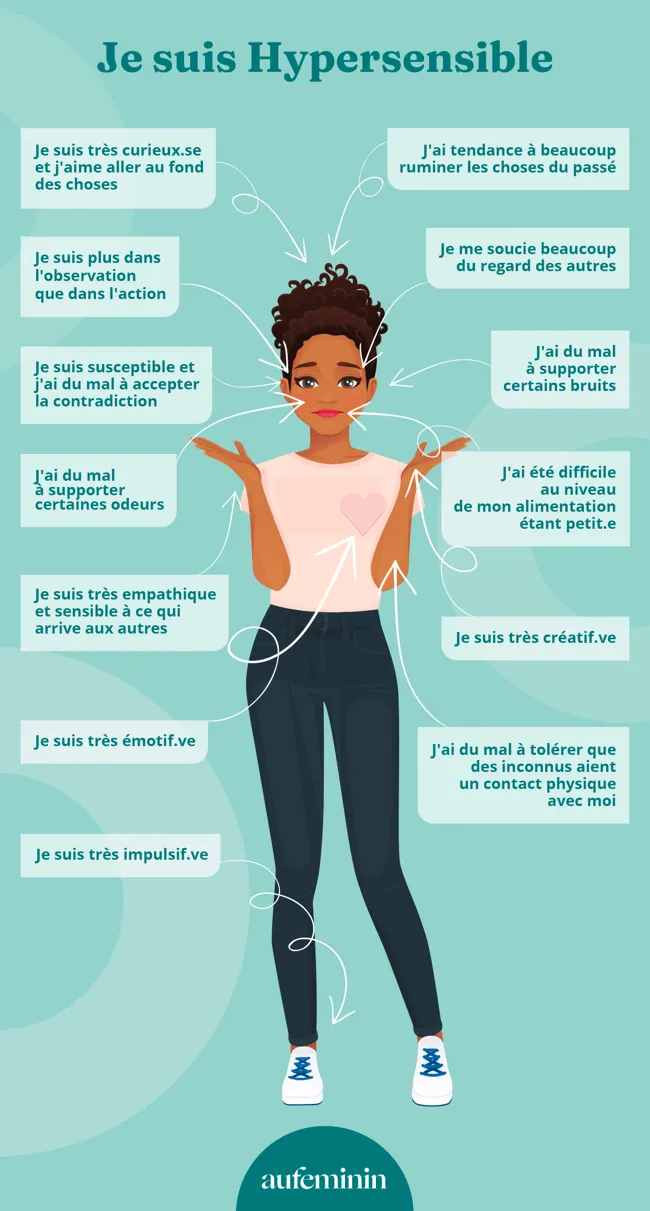 Votre Enfant Est Il Hypersensible Faites Le Test