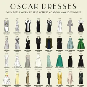 De Belgen en de Oscars