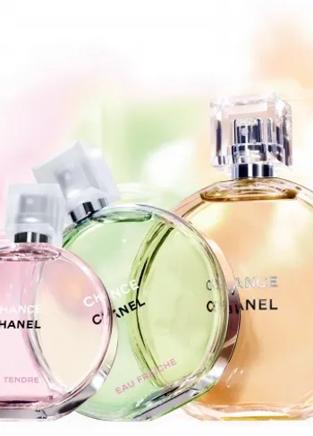 Chance van Chanel, het parfum dat geluk brengt